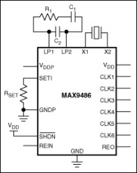 8kHz Reference Clock Synthesizer with Multiple Outputs at 35.328MHz