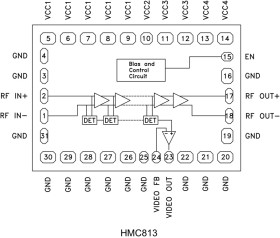 Successive Detection Log Video Amplifier (SDLVA) Chip, 1 - 26 GHz