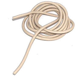 Akcesoria do obudów IP65, RS PRO