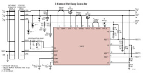 Triple Hot Swap Controller with Multifunction Current Control