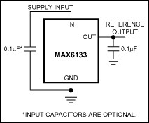 3ppm/°C, Low-Power, Low-Dropout Voltage Reference