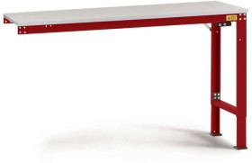 Manuflex LU8048.3003 ESD Uniwersalny stół roboczy ESD do montażu z płytą melaminową, szer. X gł. X wys. = 1500 x 600 x 7
