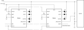 Automotive, 48-channel, functional safety-compliant local dimming backlight LED driver