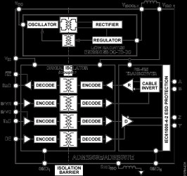 3 kV RMS Signal and Power Isolated RS-485 Transceiver with ±15 kV IEC ESD