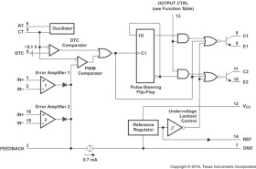 40V, 0.2A 300KHz PWM controller with UVLO