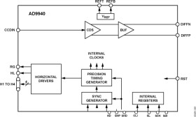 High Speed, Correlated Double Sampler with Integrated Timing Driver