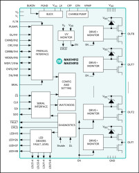 Octal High-Speed, High-Side Switch/Push-Pull Driver