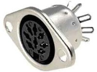 GDIN8-P Gniazdo DIN na obudowę 8pin (na rysunku typ 8C) DIN45326, 270 stopni