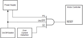 3-ch, 3-input 4.5-V to 5.5-V 24-mA drive strength AND gate with TTL-compatible inputs