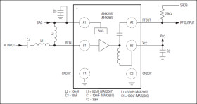 GPS/GNSS Ultra-Low-Noise-Figure LNAs