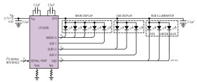 I²C Multidisplay LED Controller