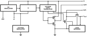 ICL7660CBAZ-T