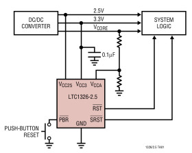 Micropower Precision Triple Supply Monitor