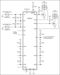 Dual-Channel Temperature Monitors and Fan-Speed Controllers with Thermistor Inputs