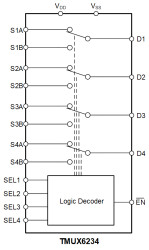 36-V, low RON, 2:1(SPDT) four-channel precision switches with latch-up immunity and 1.8-V logic