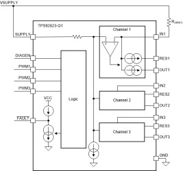 Automotive three-channel high-side LED driver with thermal sharing