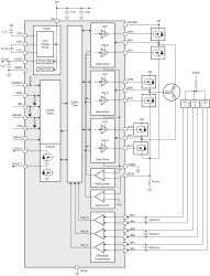 40-V max sensored trapezoidal control, 3-phase BLDC smart gate driver