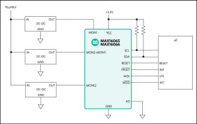 12-Channel/8-Channel Flash-Configurable System Managers with Nonvolatile Fault Registers