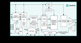 16-Bit GMSL Serializer with High-Immunity/Bandwidth Mode and Coax/STP Cable Drive