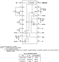3- to 5.5-V dual channel 500kbps RS-232 line driver/receiver with +/-15-kV IEC-ESD protection