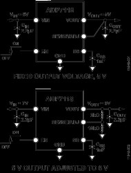 20 V, 200 mA, Low Noise, CMOS LDO Linear Regulator