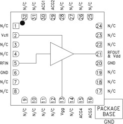 MZ Optical Modulator Driver SMT, DC - 20 GHz