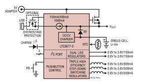 Highly Integrated Portable Product PMIC