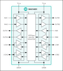 Six-Channel Digital Isolator
