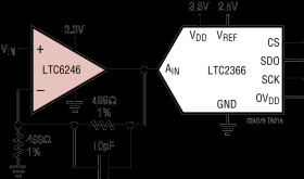180MHz, 1mA Power Efficient Dual Rail-to-Rail I/O Op Amps