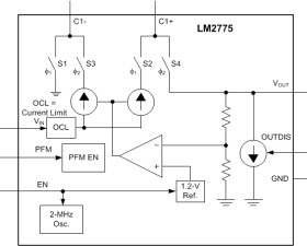 2.7-V to 5.5-VIN, 200-mA output current, 5-V fixed output voltage doubler