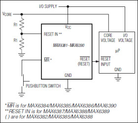 SC70/µDFN, Single/Dual Low-Voltage, Low-Power µP Reset Circuits