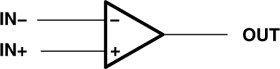 Quad, 30V, 1.1MHz, 1.5mV offset voltage, In to V+ operational amplifier