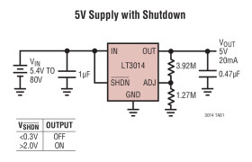 20mA, 3V to 80V Low Dropout Micropower Linear Regulator