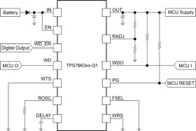 Automotive 300-mA, off-battery (40-V), high-PSRR, low-IQ, low-dropout voltage regulator