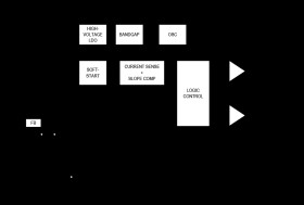 36V, 2.5A Mini Buck Converter with 3.5uA I