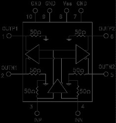50 Gbps, 1:2 Fanout Buffer Module