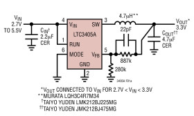 1.5MHz, 300mA Synchronous Step-Down Regulator in ThinSOT