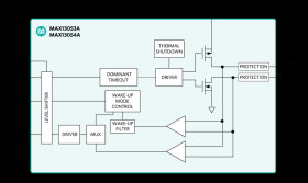 5V, 2Mbps CAN Transceiver with ±65V Fault Protection, ±25V CMR, and ±25kV ESD