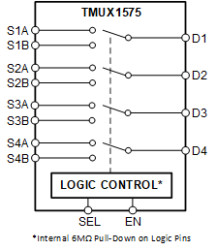 Low-capacitance, 2:1 (SPDT) 4-channel, powered-off protection switch with 1.2-V logic