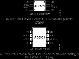 Zero-Drift, Single-Supply, RRIO Single Op Amp