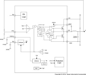 4.5V to 18V Input, 5-A Synchronous Step-Down Converter