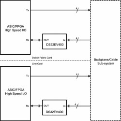 DisplayPort™ quad equalizer