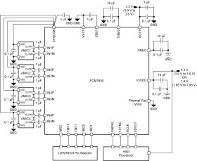 Quad-channel 32-bit 192-kHz audio analog-to-digital converter (ADC)