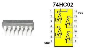 Układ cyfrowy 74HC02