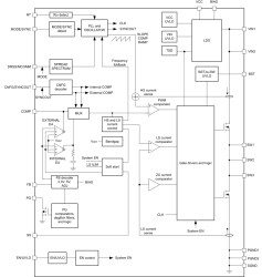 65V, 8A low-IQ synchronous step-down converter