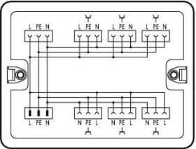 WAGO 899-681/104-000 Skrzynka rozdzielcza 899, 250 V, 25 A, 1 szt.