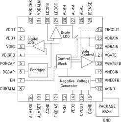 Active Bias Controller SMT