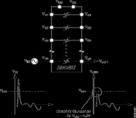 Octal Channel Protector in SOIC Package