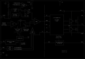 Automotive 36V, 2.5A/3.5A, Fully Integrated Synchronous Silent Switcher Buck Converters