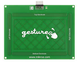 Zestaw rozwojowy Human Machine Interface (HMI), Śledzenie gestów